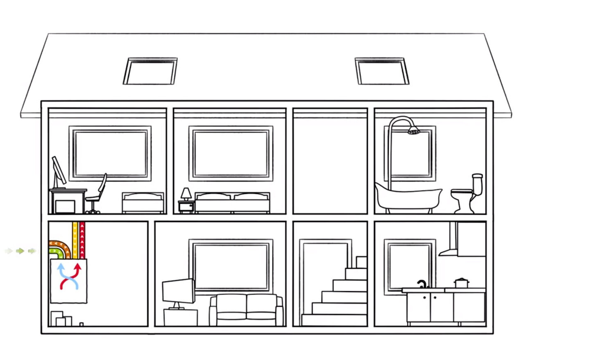 Ventilation de confort qu'est-ce quec'est