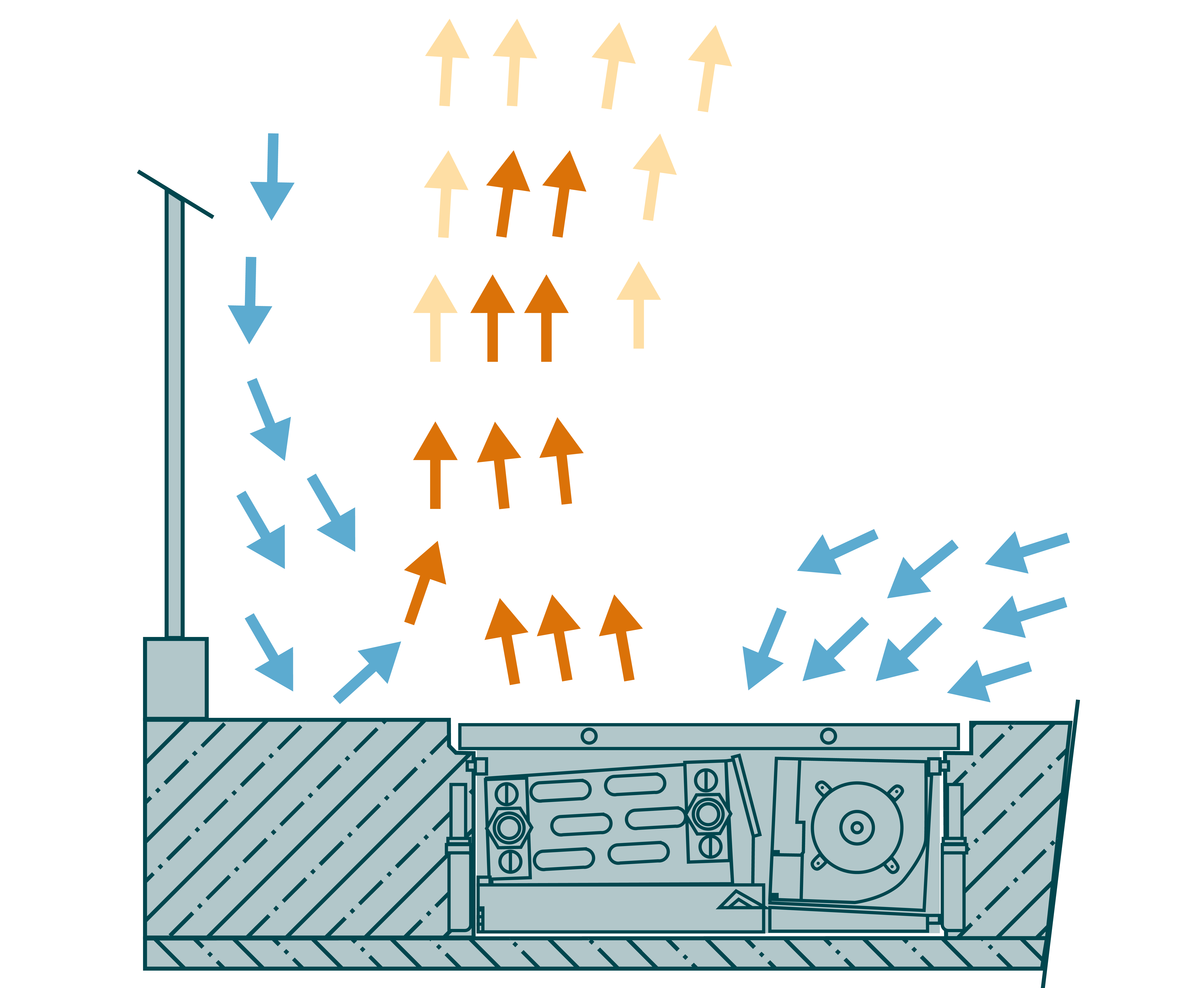 Zehnder, Terraline, Drawing, Illustration, graphic, Zehnder Terraline Fresh, heating,