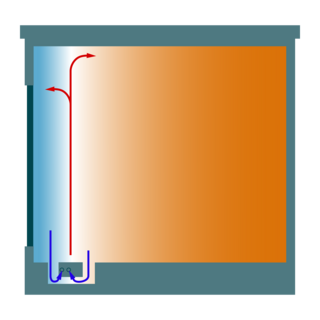 Superfici vetrate con convettore ad incasso Zehnder, Terraline, Drawing, Illustration, graphic, function graphic, window,