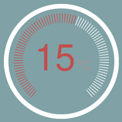 Température de 15 degrés