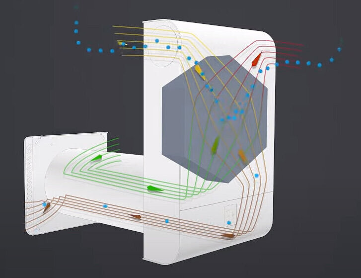 Rendimento elevato Disegno Recupero del calore Recupero dell'umidità