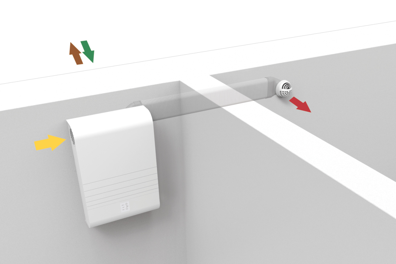 Graphique raccordement deuxième pièce avec appareil de ventilation