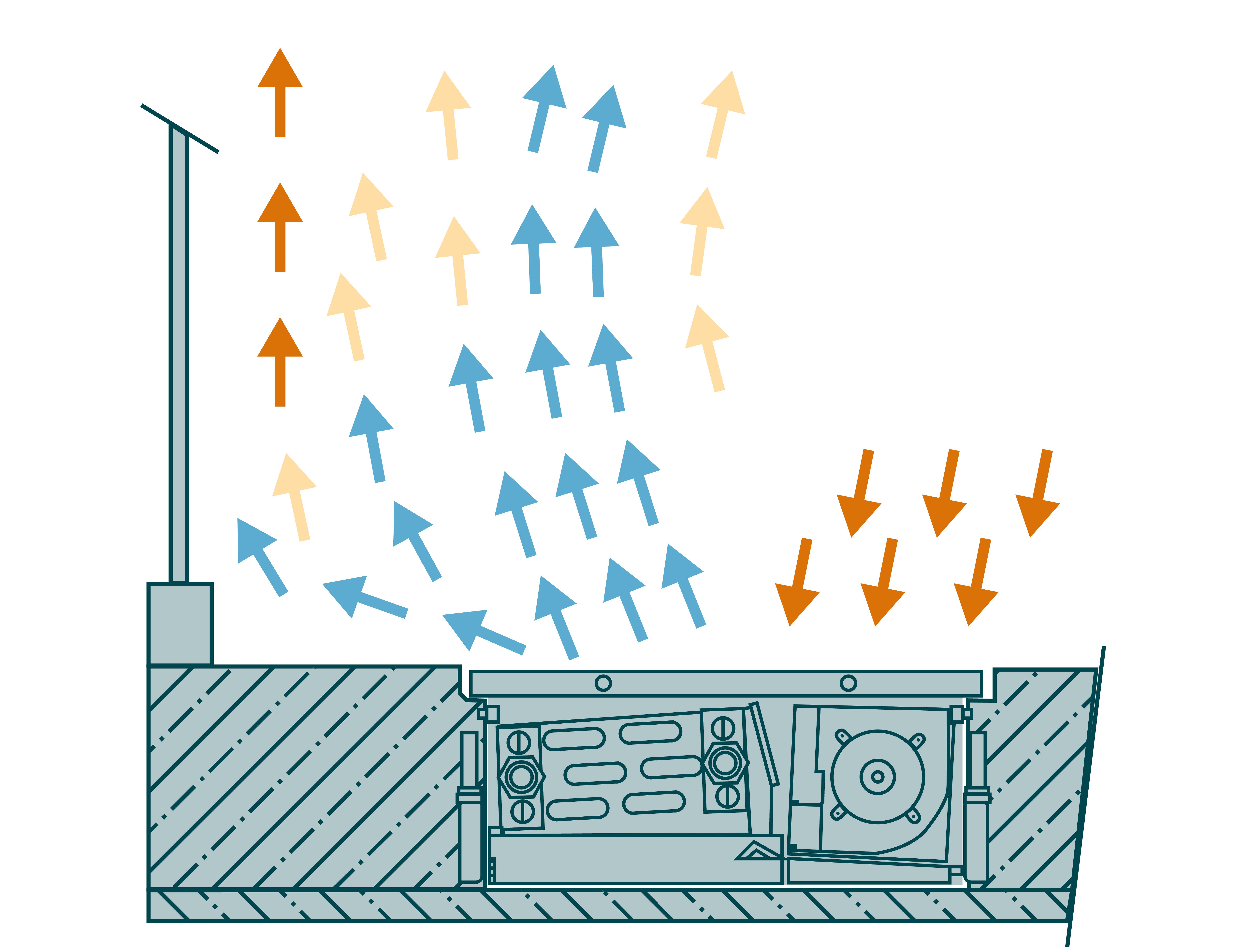 Mode refroidissement Zehnder, Terraline, Drawing, Illustration, graphic, Zehnder Terraline Fresh, cooling,