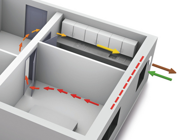 Grafico ventilazione di due stanze