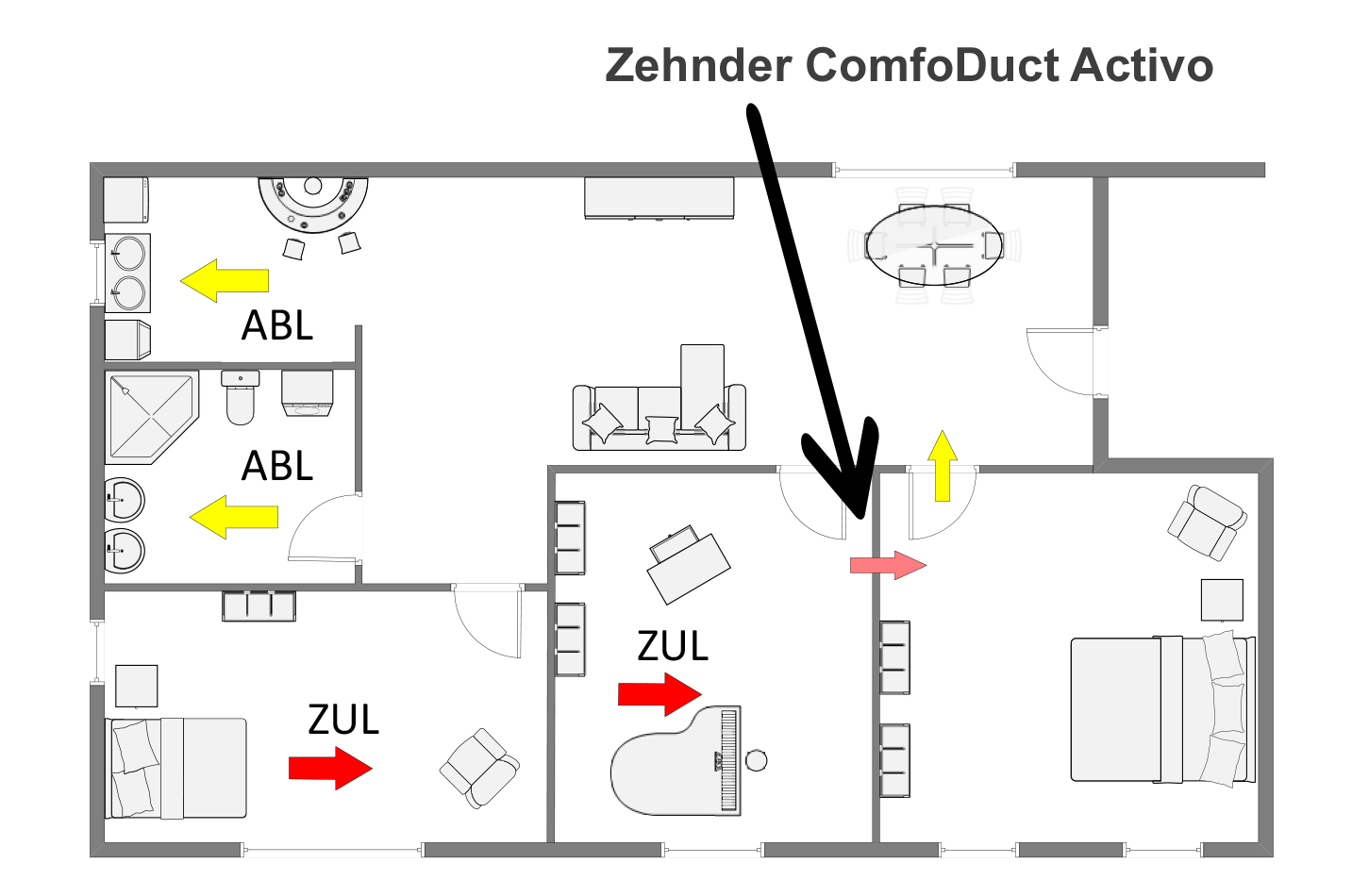 Utilisation Passage de cloison actif ComfoDuct Activo ventilation de confort plan